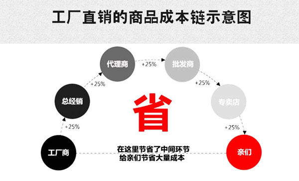 1566446315348836.jpg ABUIABACGAAggdnn4wUouL-g7wcwoAY45QM.jpg